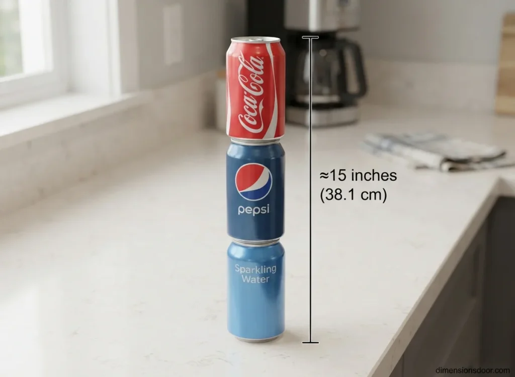 How Long Is 15 Inches? 20 Real-Life Examples, Comparisons & Visual Guide